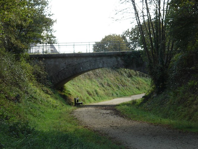Pont voie verte